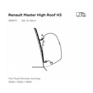 Thule  Reno Master Adapter Serie 6  (Tavan Montaj Braketi )